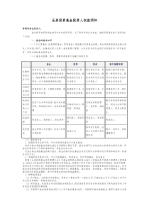 证券投资基金投资人权益须知