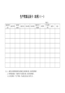 蔬菜种植生产档案记录卡