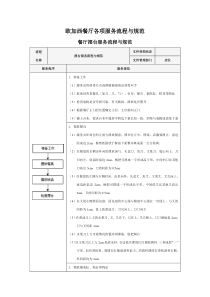 王品西餐厅服务流程与规范