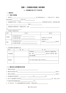 高中生物选修1基础填空清单(含答案)专题四