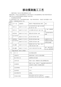 移动模架施工工艺