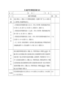 学校骨干教师评选评分细则