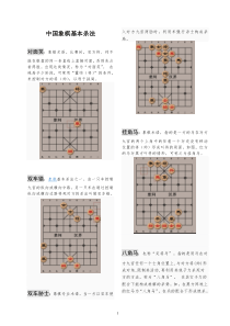 中国象棋基本杀法图解