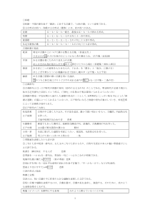 诗短歌俳句の基础知识学生用