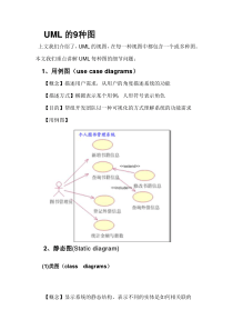 软件工程9种图