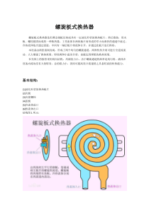 螺旋板式换热器