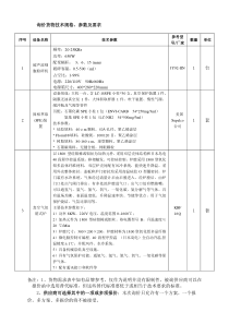 询价货物技术规格参数及要求