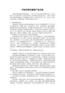 详细的琥珀蜜蜡产地攻略