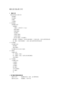 螺纹系列标准介绍