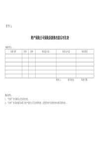 保险条款费率备案附件