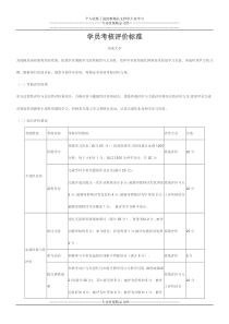 国培学员考核评价标准