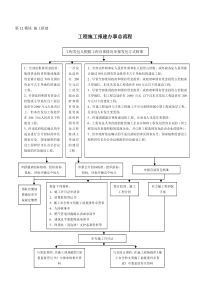 第12模块施工报建