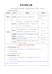 国培学员考核方案