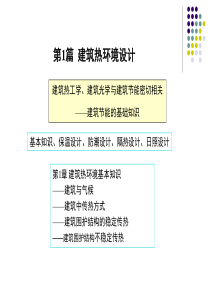 第1章11建筑与气候1