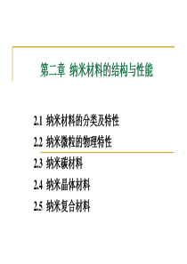 纳米材料的结构与性质课件