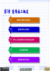 第1章装饰施工概述_2