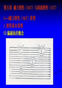 第五章-磁力探伤及涡流探伤