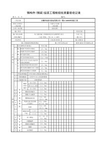 表5119钢构件(钢梁)组装工程检验批质量验收记录