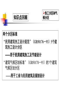 第2章建筑保温设计