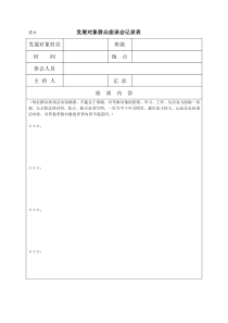 表6.发展对象群众座谈会记录表