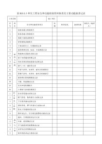 表H01-3单位工程安全和功能检验资料核查及主要功能抽查记录