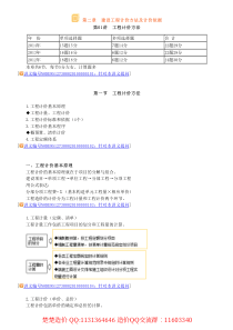 第2章建设工程计价方法及计价依据