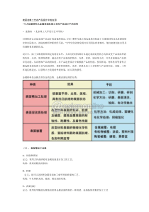 表面处理工艺在产品设计中的应用-金属