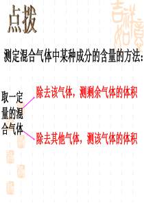 课题1测定空气成分的实验第二课时