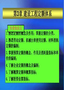 第3章建筑工程定额体系