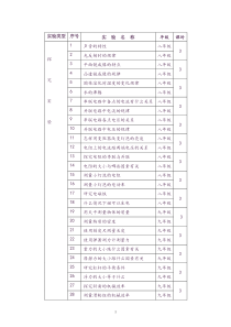 初中物理实验教案