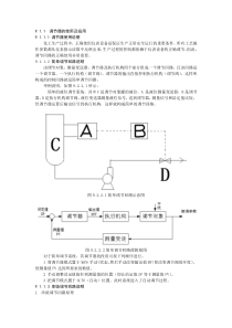 调节器使用说明