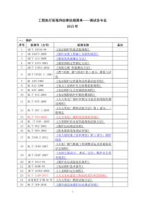 调试专业标准目录清单