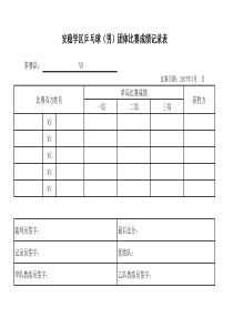 乒乓球比赛成绩记录表