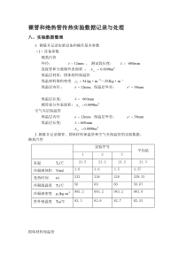 裸管和绝热管传热实验数据记录与处理