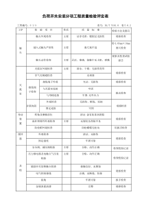 负荷开关安装分项工程质量检验评定表