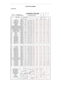 负荷计算及变压器选择