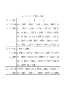 学校安全“一月一主题”教育活动安排表