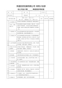 财务工作季度考核表