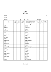 财务报表英文翻译大全(含资产负债表现金流量表利润表等等)