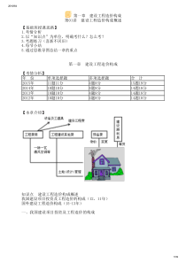 第一章建设工程造价构成