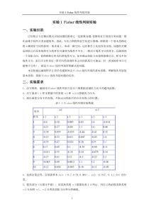 实验1-Fisher线性判别实验