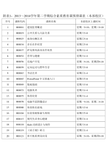 西安石油大学选修课表