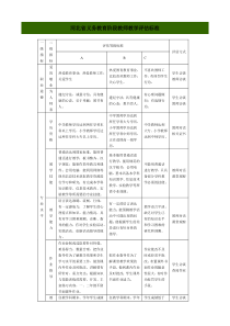 教师教学评估标准