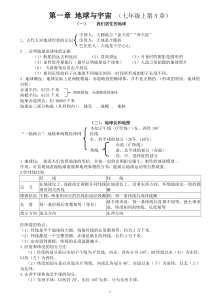 初中地理知识点总结(大全)