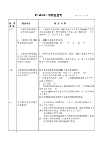 质量体系外审检查表