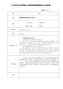 质量信息分析