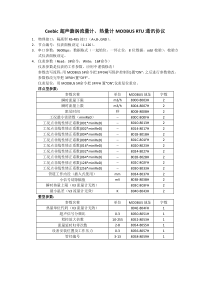 西比克MODBUS通讯协议