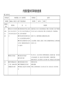 质量管理体系内审检查表(201578)A