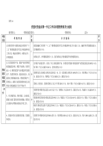 贫困村党组织第一书记工作目标管理考核评分细则