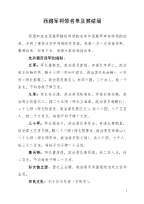 西路军将领名单及其结局